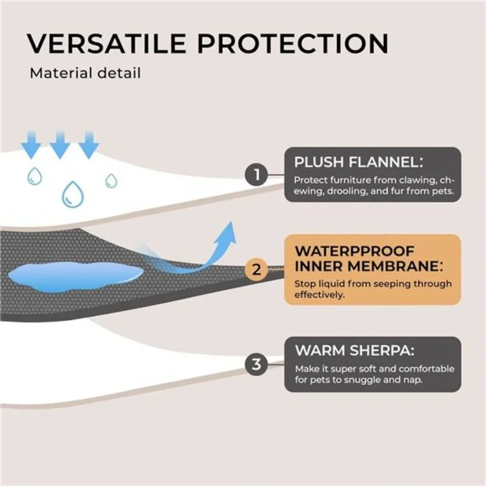 Waterproof Pet Blanket Reversible Sherpa Fleece Furniture Protector Cover